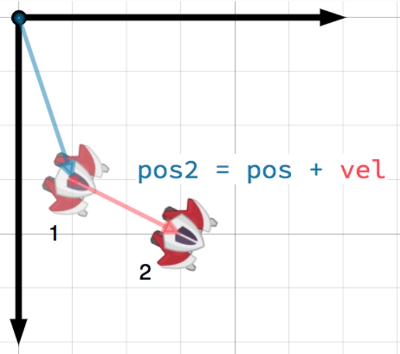 Math-2